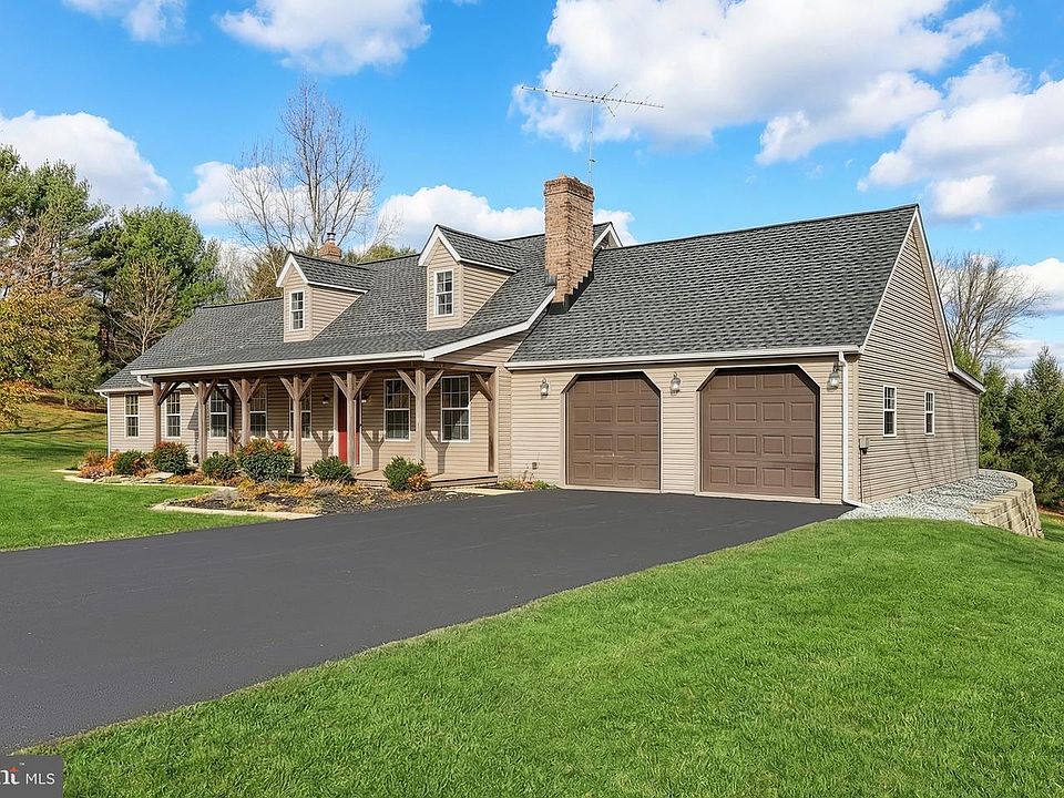 1st image of 5077 Snyder Mill Rd