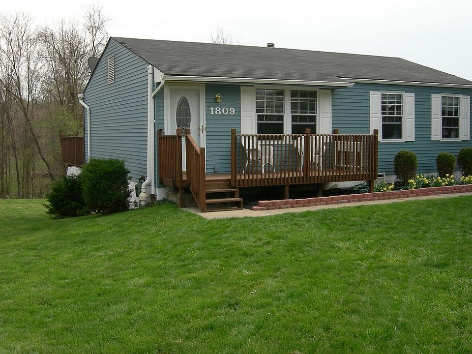 1809 Cedaridge Drive