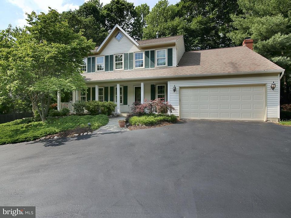 1st image of 12901 Chaparral Dr