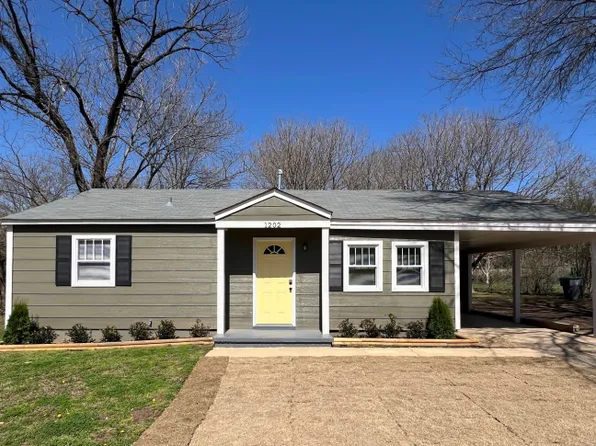 1202 Canfield Ave, Memphis, TN 38127