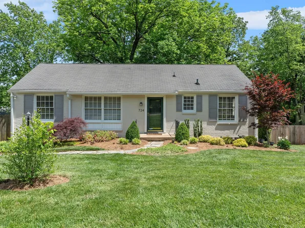 724 Kendall Dr, Nashville, TN 37209