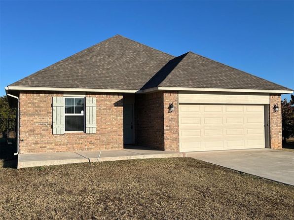 9564 Woodchuck Ct, Edmond, OK 73034