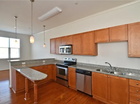 1111-348 S Marshall St, Winston Salem, NC 27101