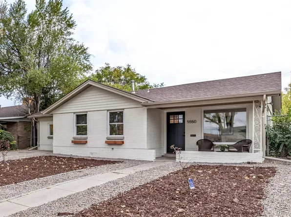 5550 E Thrill Place, Denver, CO 80207