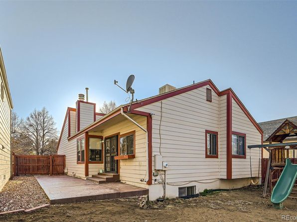 17949 E Ohio Circle, Aurora, CO 80017