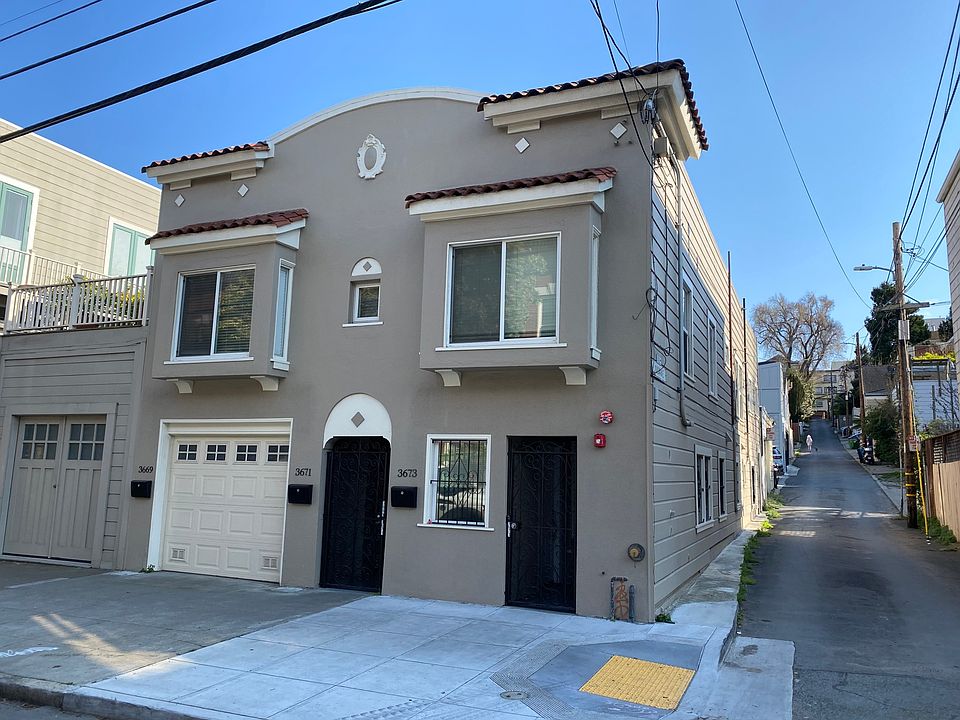1st image of 3673 23rd St