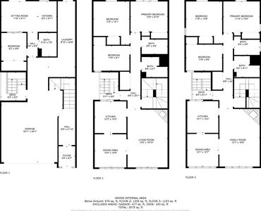 171 San Carlos St, San Francisco, CA, 94110