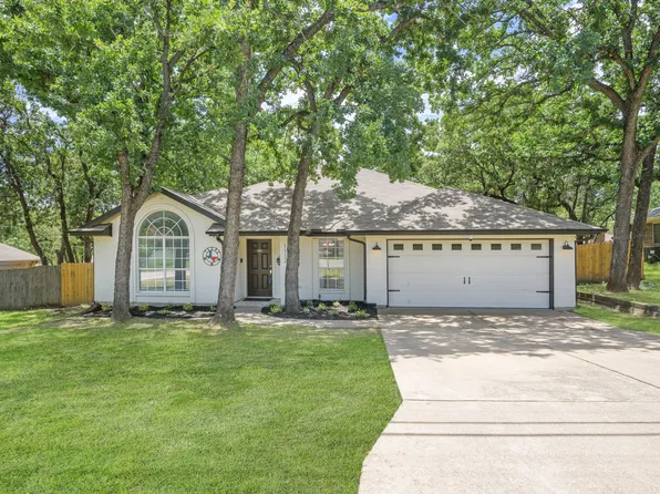 1112 Lakeview Dr, Azle, TX 76020