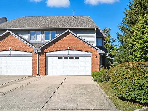 213 Golf Ct, Greenwood, IN 46143