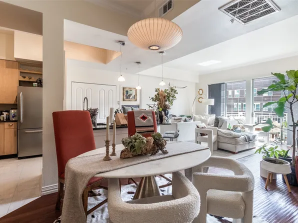 3225 Turtle Creek Blvd APT 520, Dallas, TX 75219