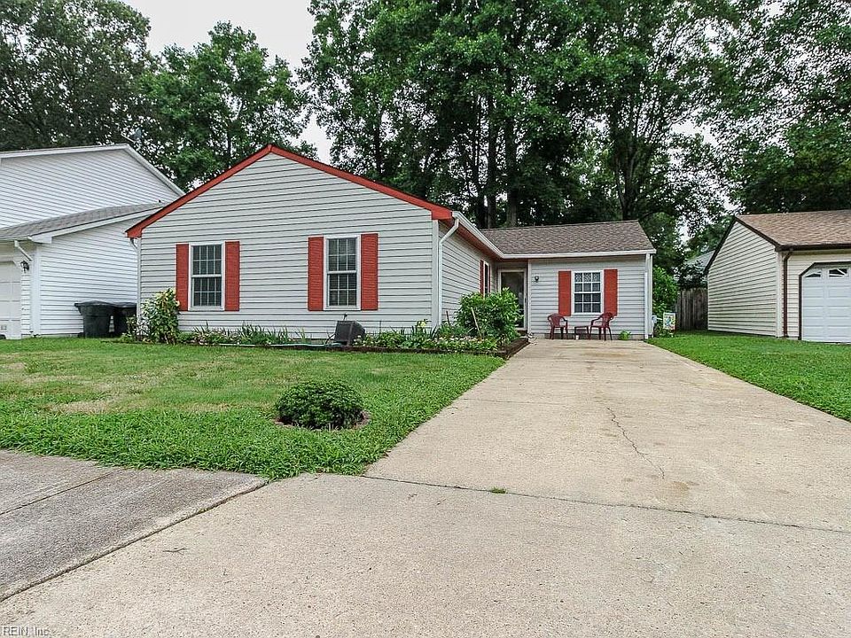 1st image of 1268 Eaglewood Dr