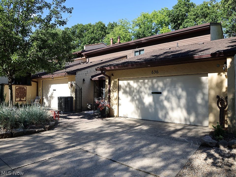 1st image of 636 Hampton Ridge Dr