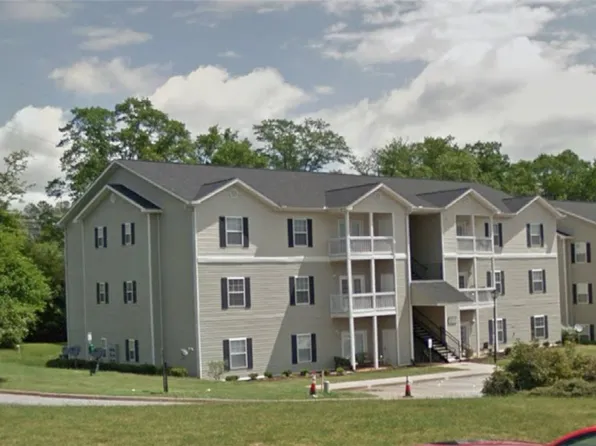 632 McKenna Cir, Greenville, SC 29615