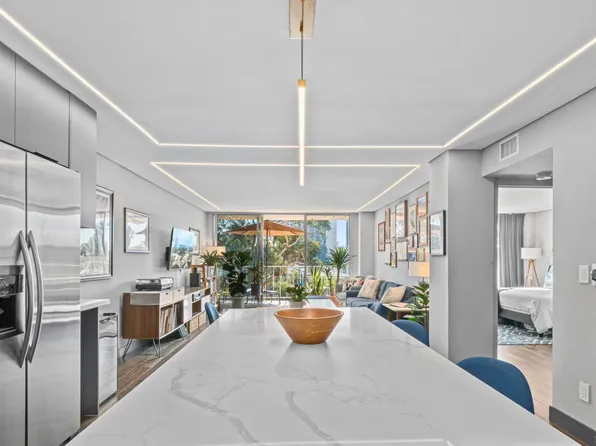 3634 7th Ave Unit 6B, San Diego, CA 92103