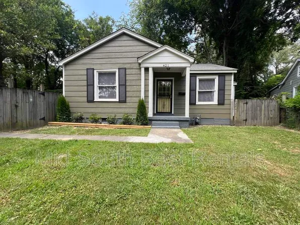 421 S Fenwick Rd, Memphis, TN 38111