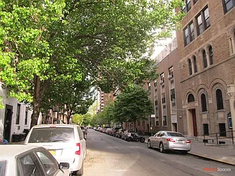 Rented by Modern Spaces