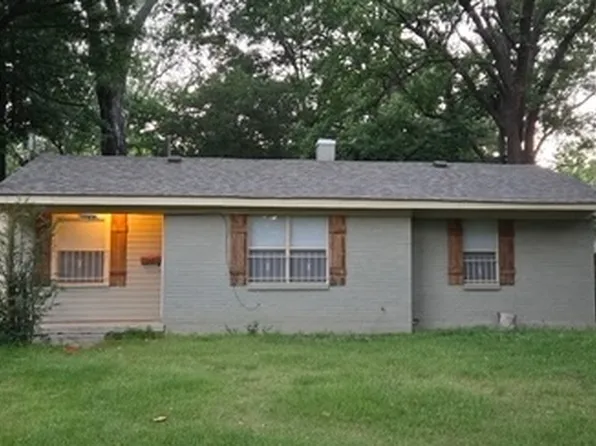 1763 Tahiti Ln, Memphis, TN 38117