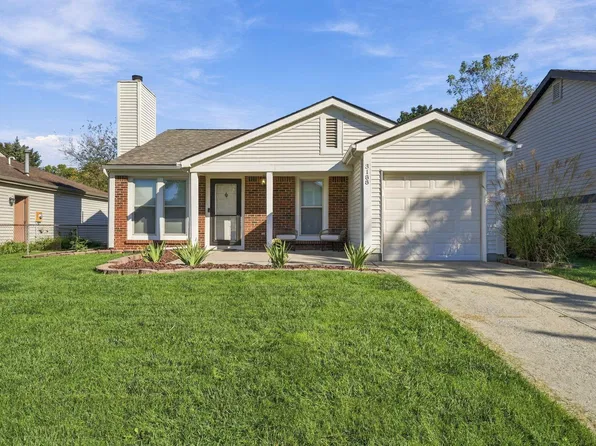3188 Heatherside Dr, Dublin, OH 43017