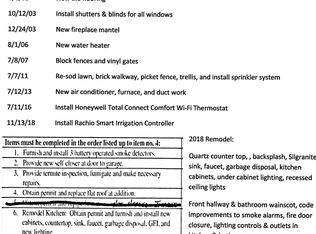 26812 Via Linares, Mission Viejo, CA 92691