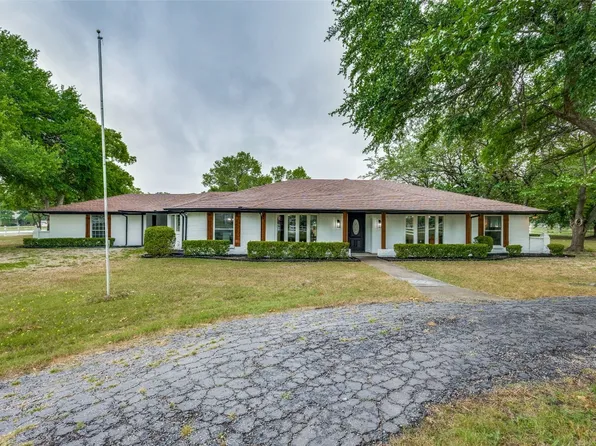 5110 Old Gate Ln, Parker, TX 75002