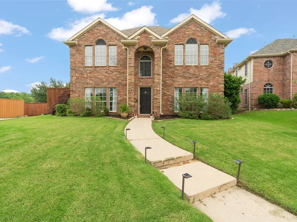 8308 Cardiff Cir, Plano, TX 75025