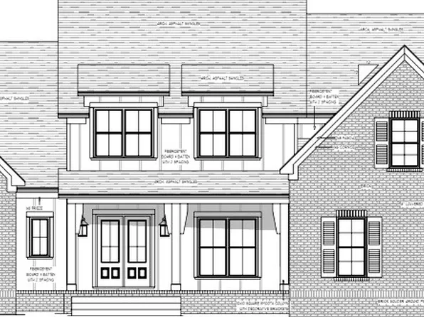 3352 Wilson Overall Rd, Murfreesboro, TN 37127