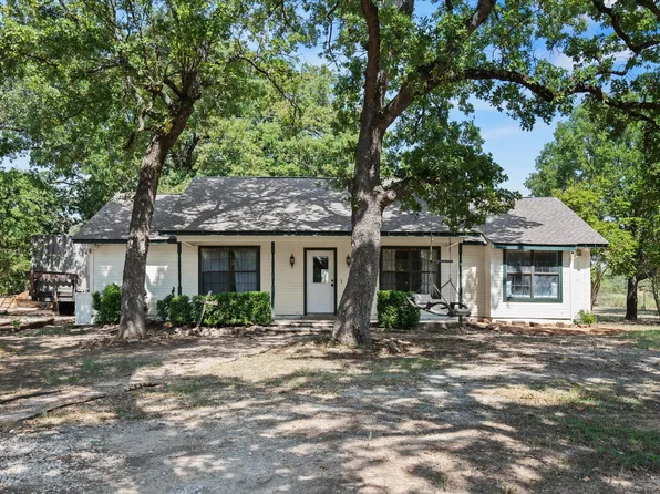 15870 County Road 339, Terrell, TX 75161