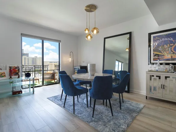 8390 SW 72nd Ave #Penthouse 901, Miami, FL 33143