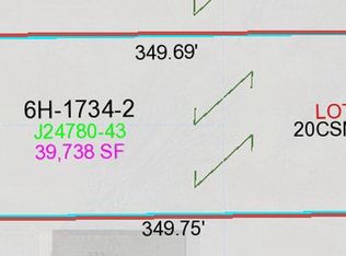 Packerland Dr #3, Green Bay, WI 54303