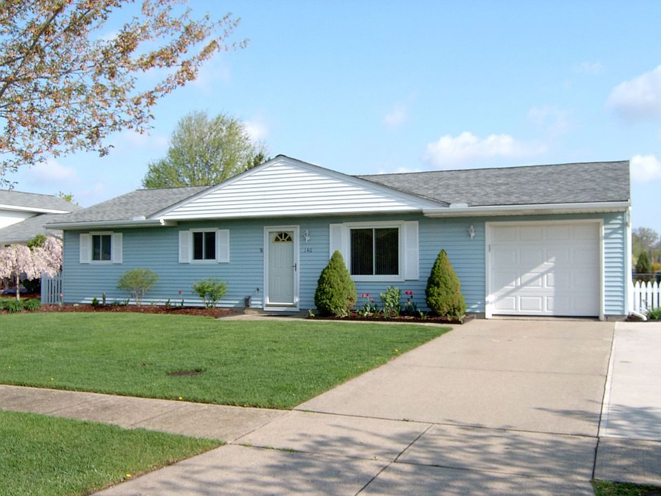 140 Nebraska Ave.