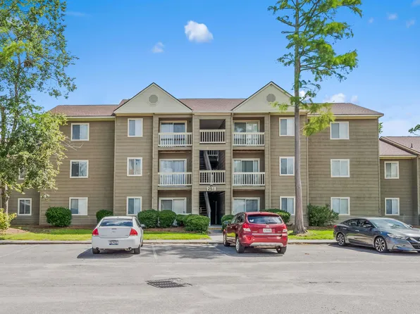 251 Myrtle Greens Dr. #B, Conway, SC 29526