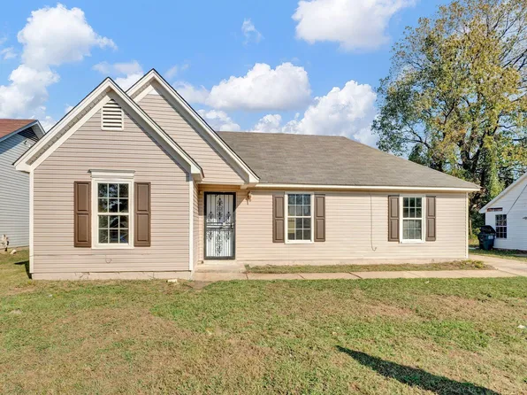 2504 Labonte Dr, Memphis, TN 38127