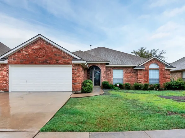 8308 Emerald Cir, North Richland Hills, TX 76180