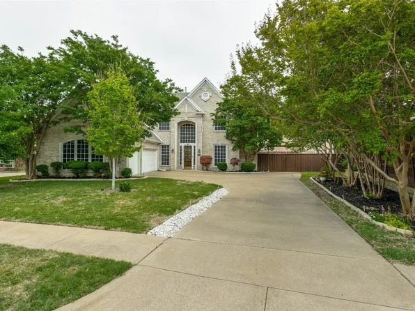 6906 Tartan Trl, Garland, TX 75044