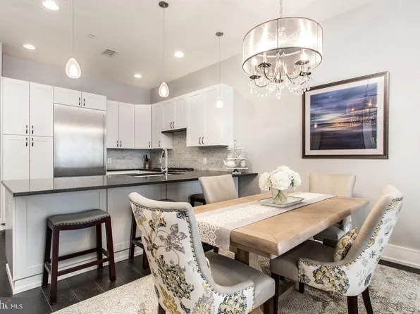 410 S Front St Unit 305, Philadelphia, PA 19147