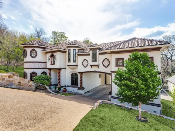 1608 River Crest Ct, Fort Worth, TX 76107