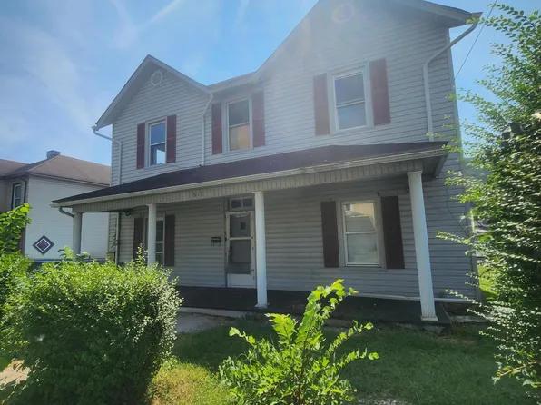 617 Church St, Clifton Forge, VA 24422