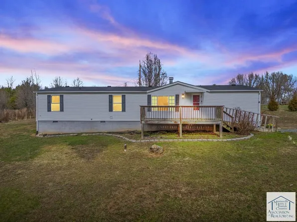 4441 Morgan Ford Rd, Ridgeway, VA 24148