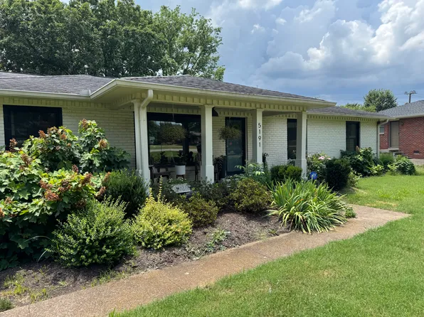 5191 Regent Dr, Nashville, TN 37220