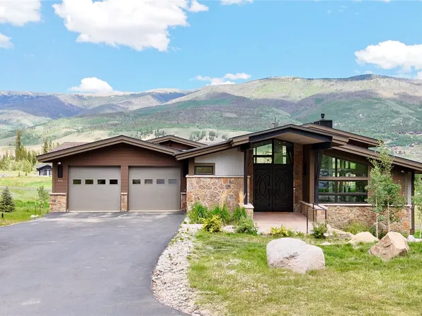304 Raven Golf Lane, Silverthorne, CO 80498