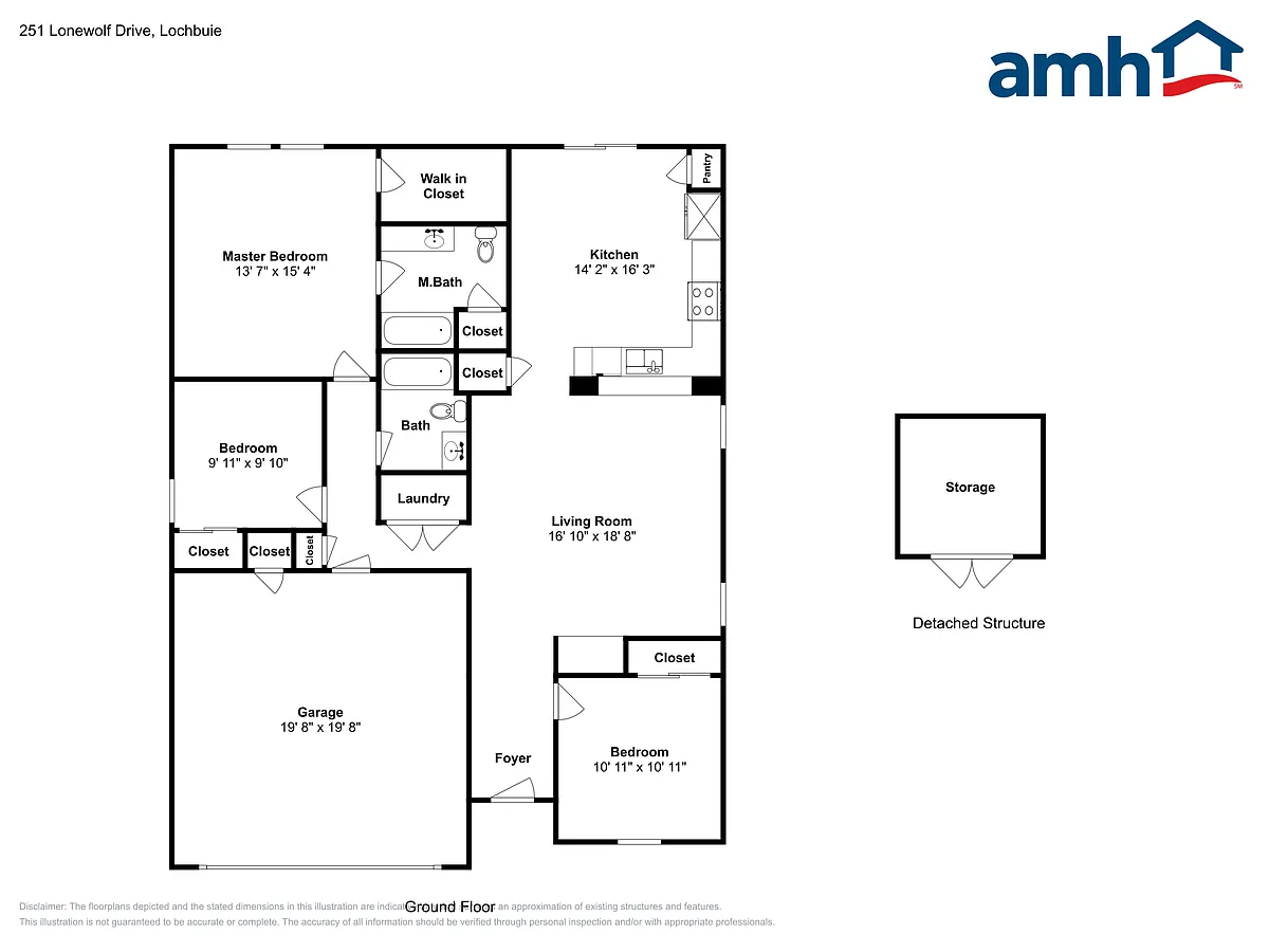Building Photo - 251 Lonewolf Dr