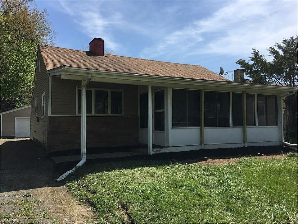 1st image of 777 Manitou Ave