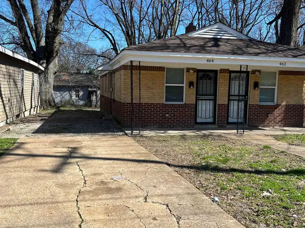 464 Lipford St, Memphis, TN 38112