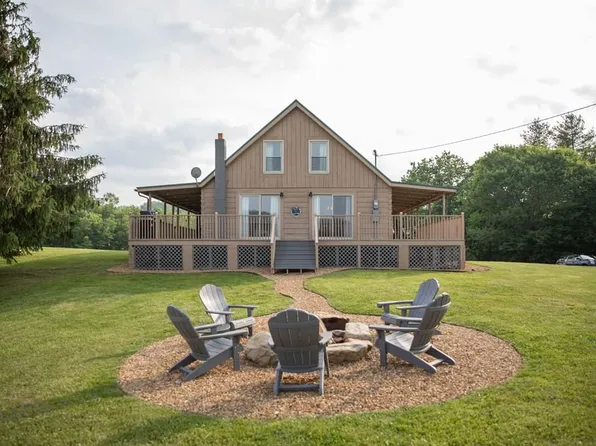 270 Flatridge Rd, Troutdale, VA 24378