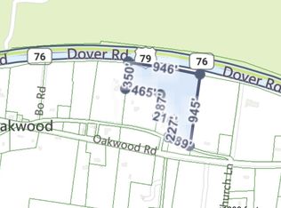 0 Old Dover Rd, Woodlawn, TN 37191