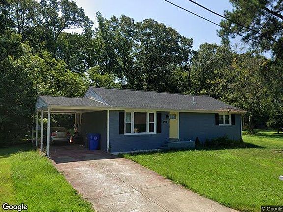 Property Side View