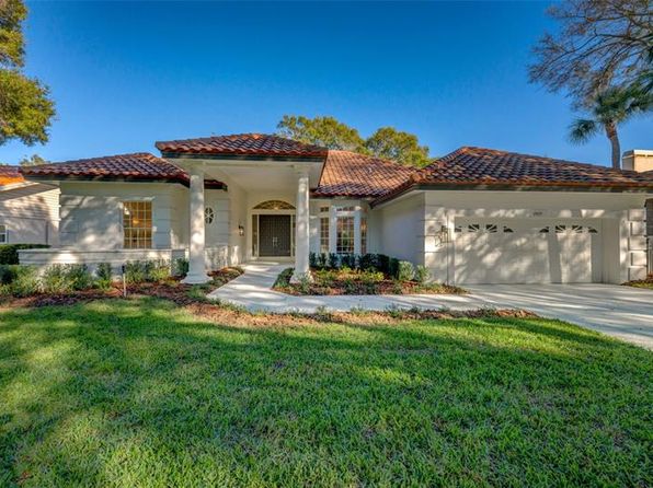 Innisbrook For Sale