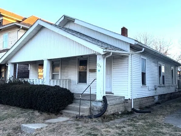 724 N Keowee St, Dayton, OH 45404