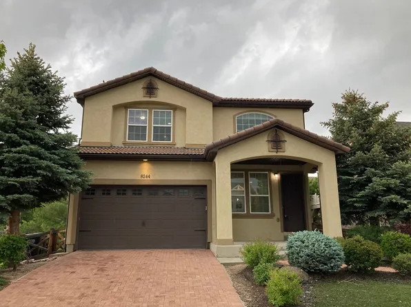 8244 Cypress Wood Dr, Colorado Springs, CO 80927