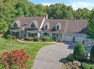 7 Western View Rd, Holyoke, MA 01040